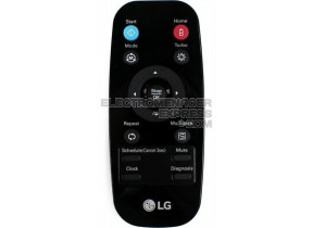 Télécommande AKB-73616002