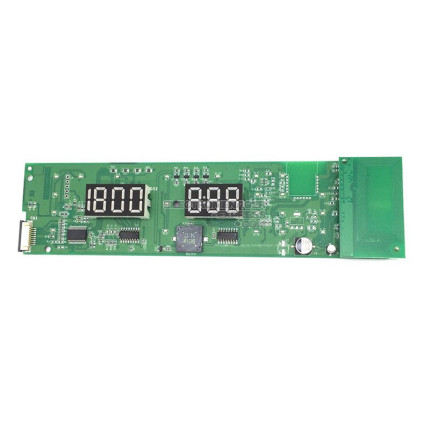 Carte x tableau de bord