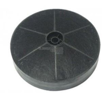 Filtre à charbon actif