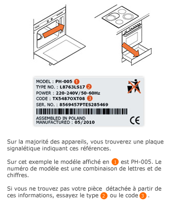 Où trouver votre référence de votre four ou cuisinière