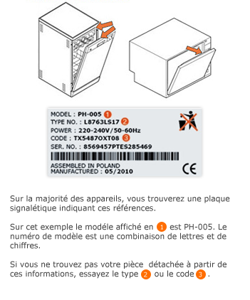Où trouver votre référence de votre lave-vaiselle