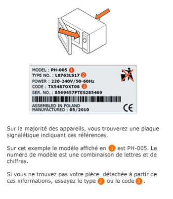 Où trouver votre référence de votre four à micro-onde