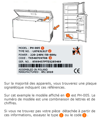 Où trouver votre référence de votre réfrigérateur
