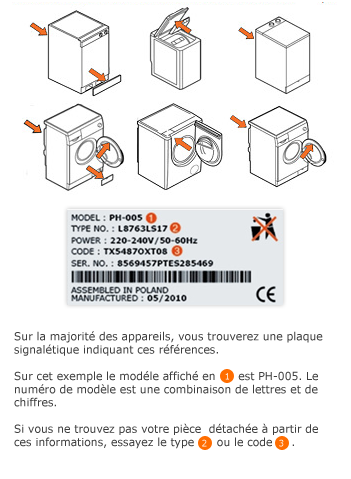 Où trouver la référence de votre lave-linge ?