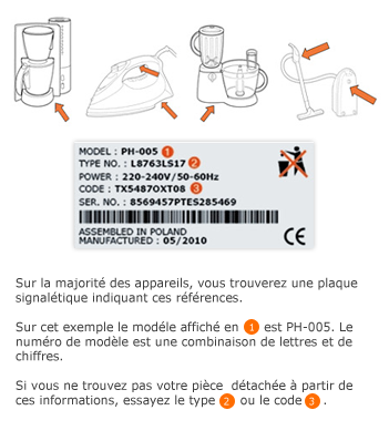 Où trouver la référence de votre petit électroménager ?